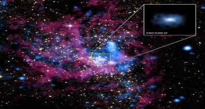 لأول مرة? اكتشاف غامض منبعث من ثقب أسود وسط مجرتنا image