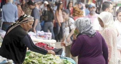 المركزي التركي يعترف بضغط انهيار الليرة وارتفاع الأسعار على التضخم image
