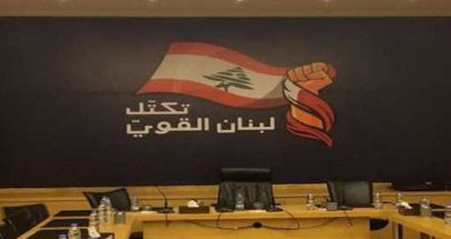 جلسة انتخاب رئيس للجمهورية... "لبنان القوي" يُقرر إبقاء اجتماعاته مفتوحة لتحديد الموقف اللازم image